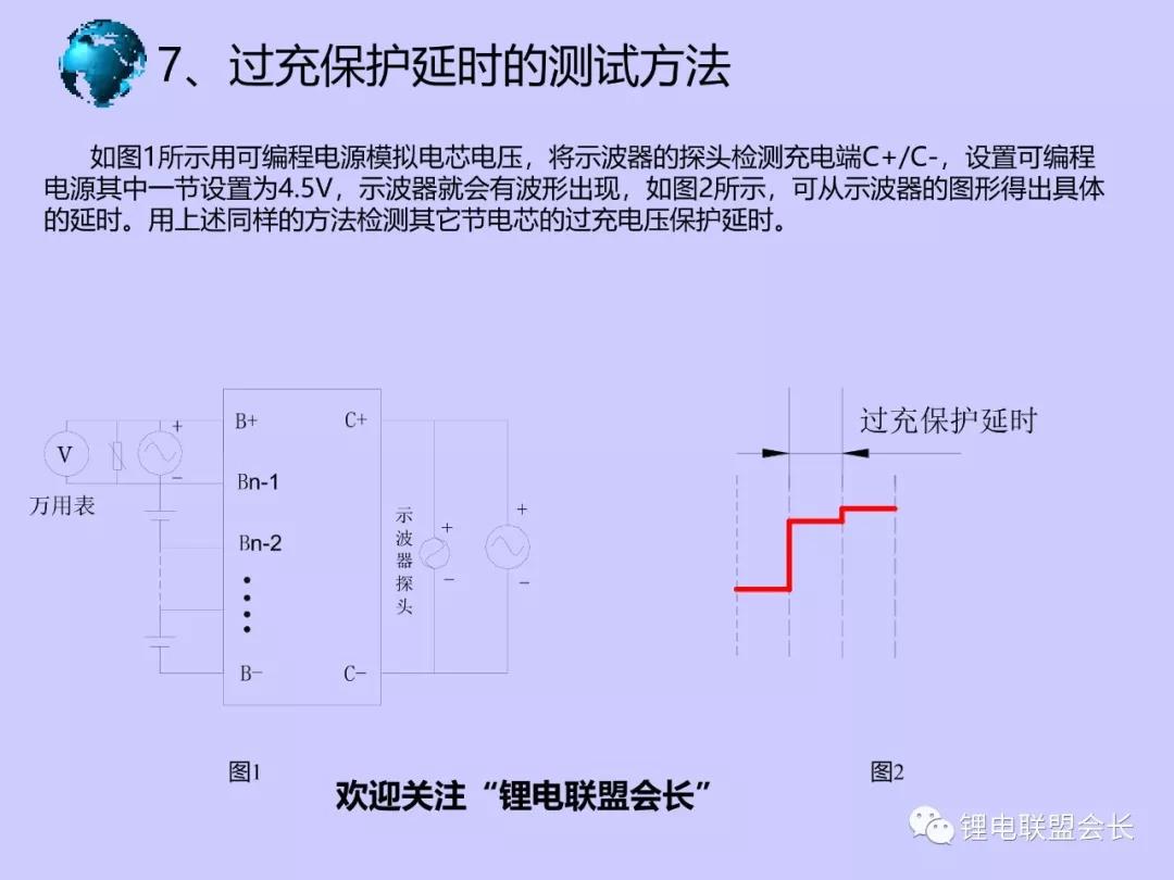 中山鋰電池,中山太陽能路燈